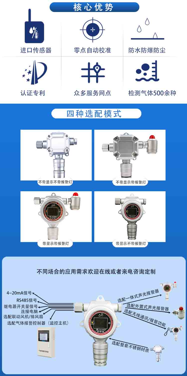 在線式硫代苯酚蒸汽泄漏報(bào)警探測器