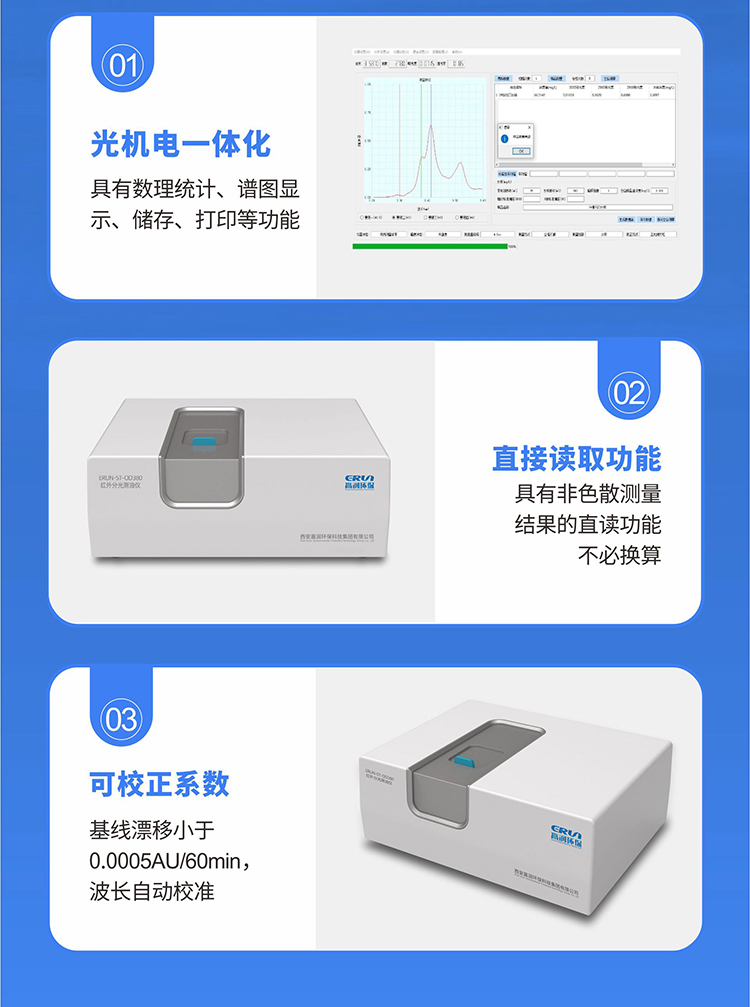 實(shí)驗(yàn)室鍋爐水檢測(cè)儀,在線鍋爐水檢測(cè)儀